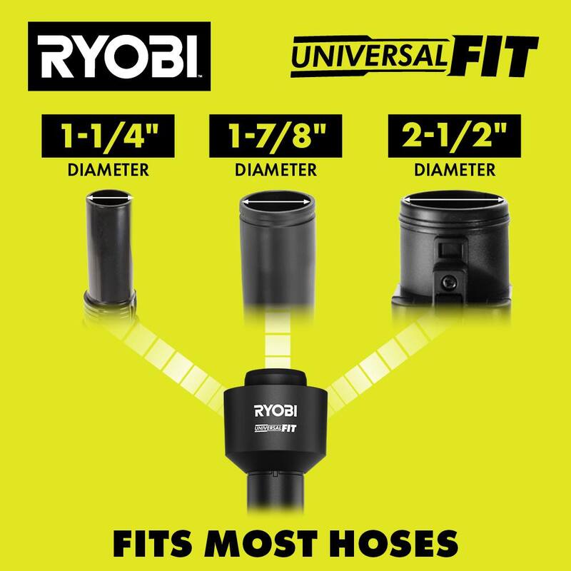 RYOBI UniversalFit Wet/Dry Vacuum Micro-Crevice Accessory Tool - A32UA06
