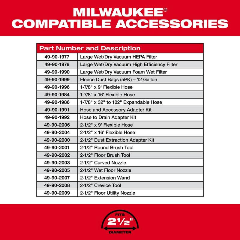 Milwaukee M18 FUEL 12 Gal Cordless Dual-Battery Wet/Dry Shop Vac Kit with AIR-TIP 1-1/4 in. - 2-1/2 in. Right Angle Tool and Bag - 0930-22HD-49-90-2026-49-90-2019