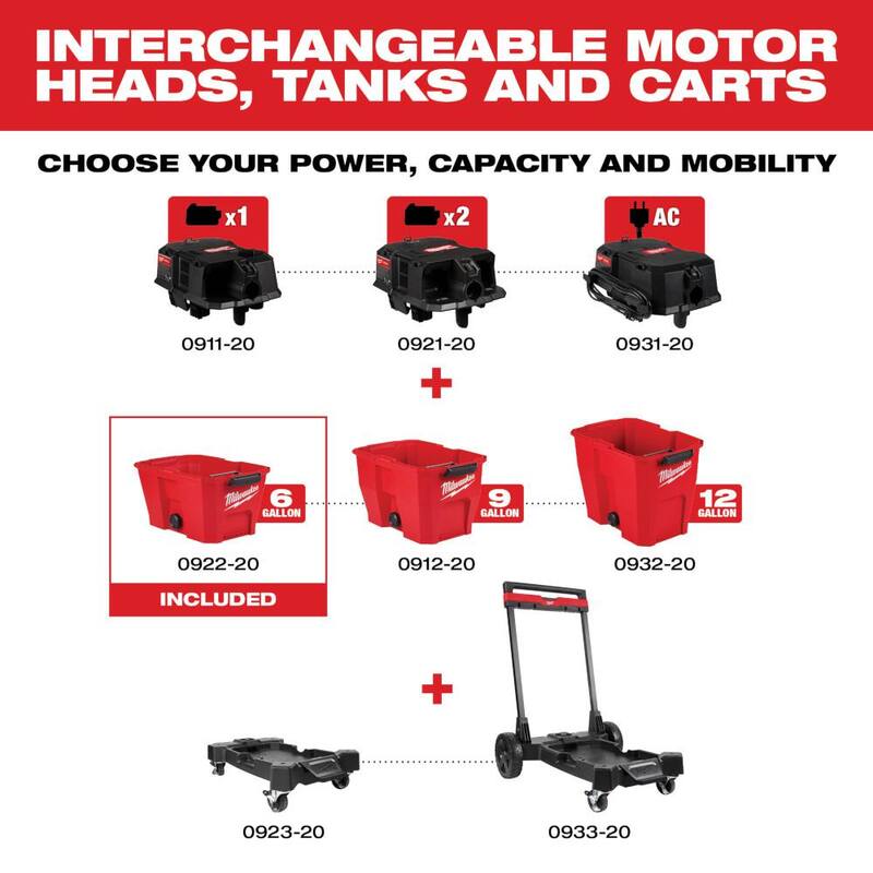 Milwaukee M18 6 Gal. Wet/Dry Shop Vacuum Tank - 0922-20