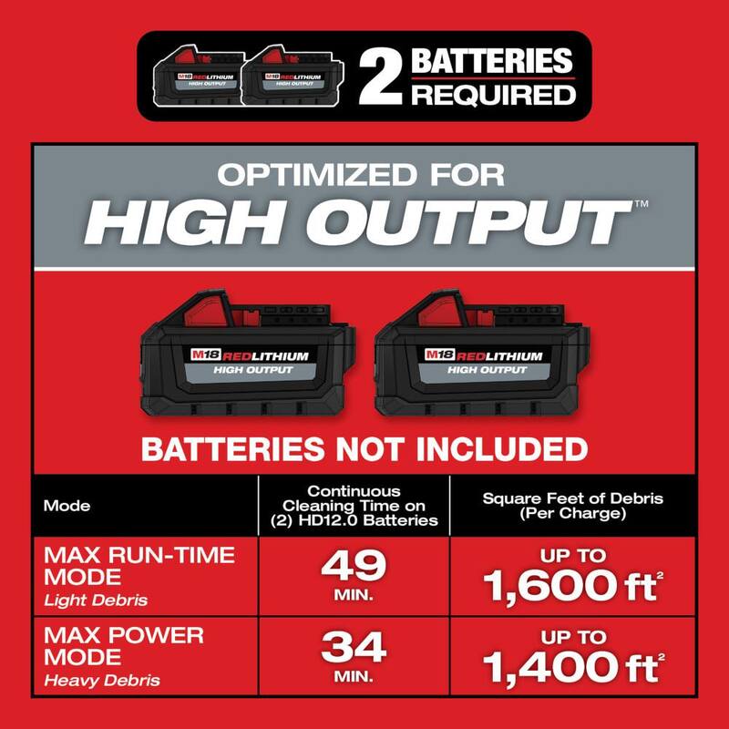 Milwaukee M18 FUEL 9 Gal. Cordless Dual-Battery Wet/Dry Shop Vacuum with Extra High Efficiency Filter and Wet Foam Filter - 0920-20-49-90-1978-49-90-1990