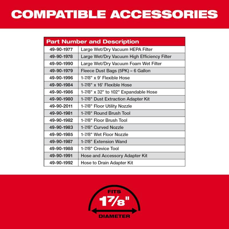 Milwaukee M18 FUEL 6 Gal. Cordless Wet/Dry Shop Vacuum W/Filter, Hose, Accessories and M18 8.0 Ah Battery and Rapid Charger Kit - 0910-20-48-59-1880