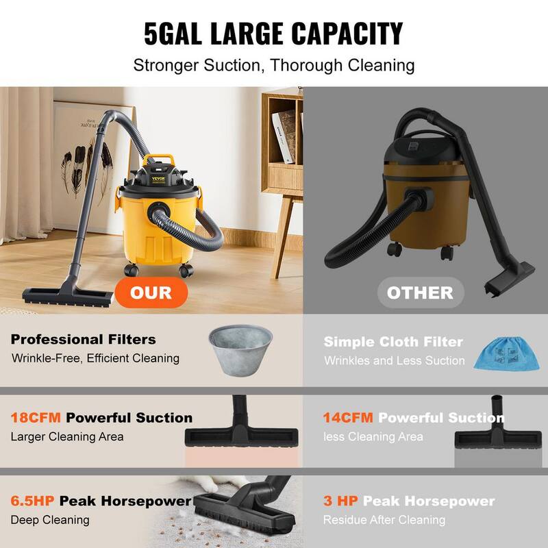 VEVOR Shop Vacuum Wet And Dry, 5 Gal. 6 Peak HP Wet/Dry Vac, Powerful Suction with Blower Function with Attachments 2-in-1 - SYGSZKXCQ18L3GOPZV1-0830