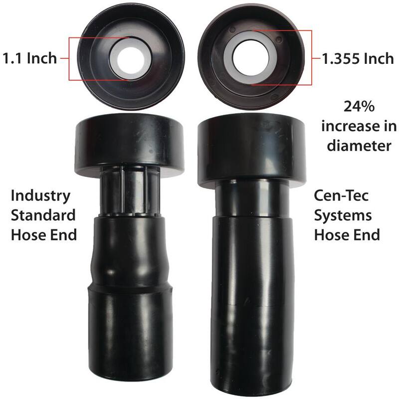 Cen-Tec 20 ft. Vacuum Hose with Expanded Multi-Brand Power Tool Dust Collection Adapter Set and Attachment Kit for Wet/Dry Vacs - 95281