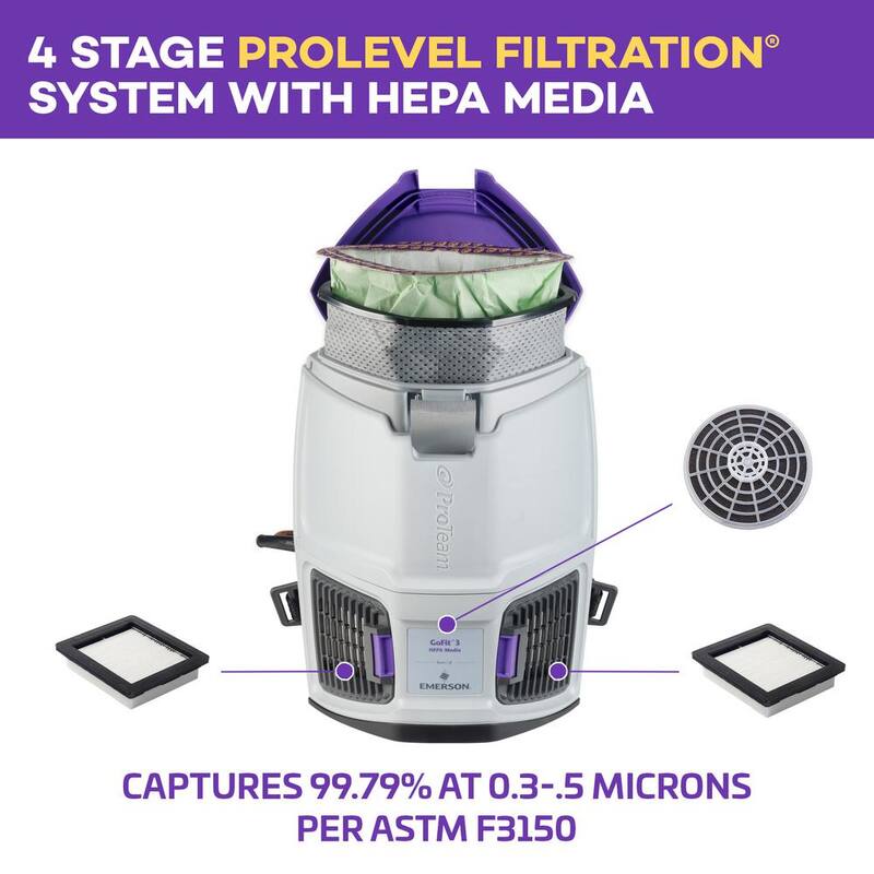 ProTeam Commercial-Grade HEPA Media Exhaust Filter for ProTeam GoFit Commercial Backpack Vacuum Cleaners - 844488