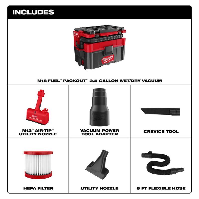 Milwaukee M18 FUEL PACKOUT 18-Volt Lithium-Ion Cordless 2.5 Gal. Wet/Dry Vacuum and M12 AIR-TIP Utility Nozzle Attachment - 0970-20-0980-20