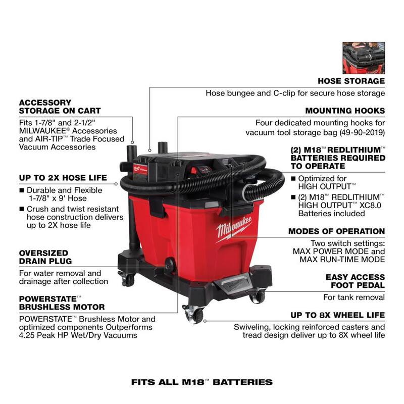 Milwaukee M18 FUEL 9 Gal. Cordless Dual-Battery Wet/Dry Shop Vacuum Kit w/AIR-TIP 1-1/4 in. - 2-1/2 in. Right Angle Tool and Bag - 0920-22HD-49-90-2026-49-90-2019