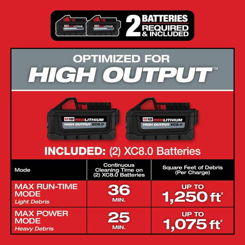 Milwaukee M18 FUEL 9 Gal. Cordless Dual-Battery Wet/Dry Shop Vacuum Kit w/AIR-TIP 1-1/4 in. - 2-1/2 in. Swiveling Palm Brush Tool - 0920-22HD-49-90-2020