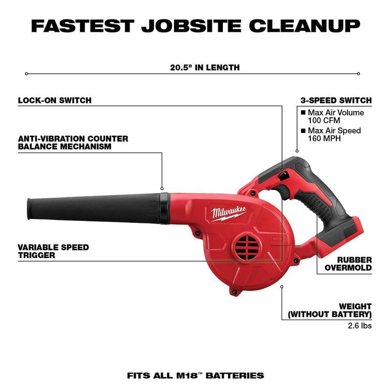 Milwaukee M18 FUEL 9 Gal. Cordless Dual-Battery Wet/Dry Shop Vacuum Kit with M18 Compact Blower - 0920-22HD-0884-20