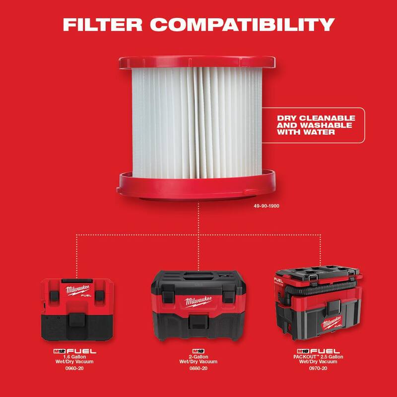 Milwaukee Wet/Dry Vacuum Hepa Filter (2-Pack) - 49-90-1900BF