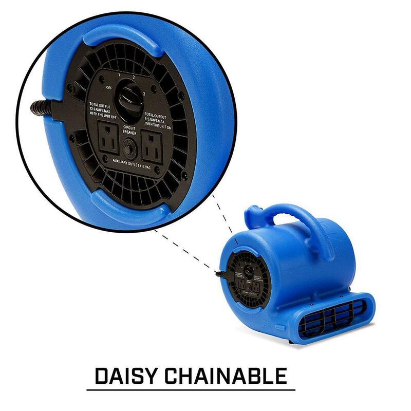 B-Air 1/4 HP Air Mover Blower Fan for Water Damage Restoration Carpet Dryer Floor Home and Plumbing Use in Blue - BA-VP-25-BL