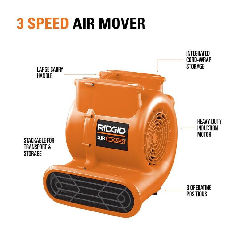 RIDGID 1625 CFM 3-Speed Blower Fan Air Mover with 3 Operating Positions for Water Damage Restoration - AM2286