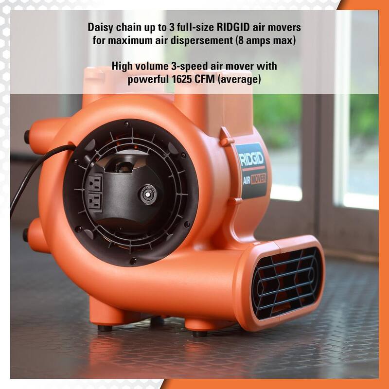 RIDGID 1625 CFM 3-Speed Blower Fan Air Mover with Daisy Chain, 3 Operating Positions for Water Damage Restoration - AM2287