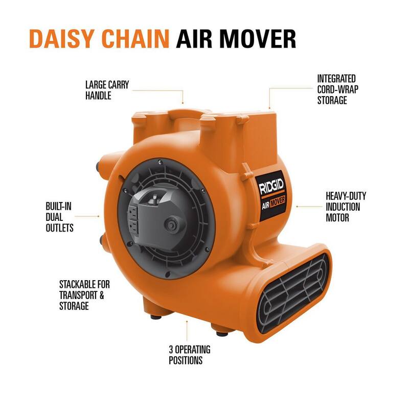 RIDGID 1625 CFM 3-Speed Blower Fan Air Mover with Daisy Chain, 3 Operating Positions for Water Damage Restoration - AM2287