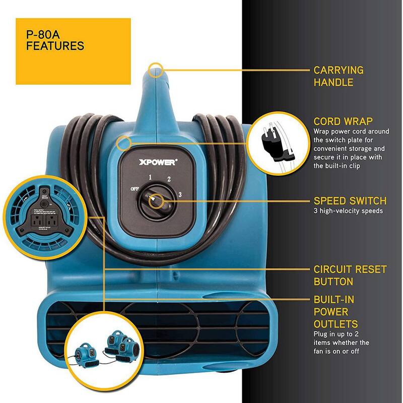 XPOWER 600 CFM 3-Speed Multi-Purpose Mini Mighty Air Mover Utility Blower Fan with Power Outlets - P-80A-Blue