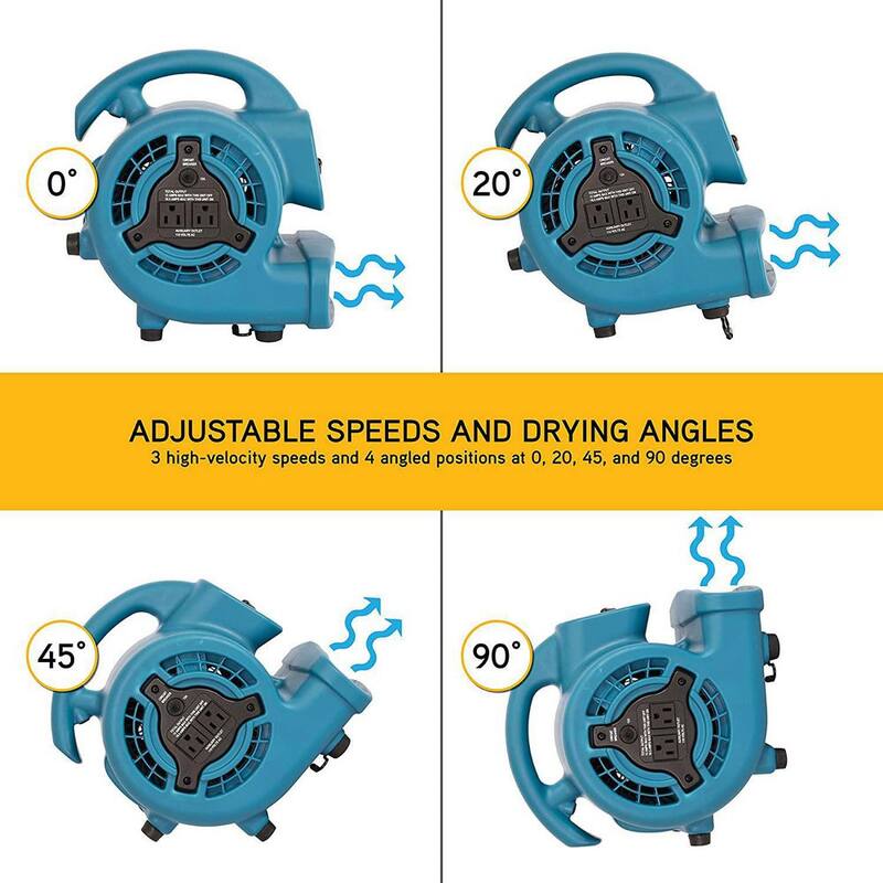 XPOWER 600 CFM 3-Speed Multi-Purpose Mini Mighty Air Mover Utility Blower Fan with Power Outlets - P-80A-Blue