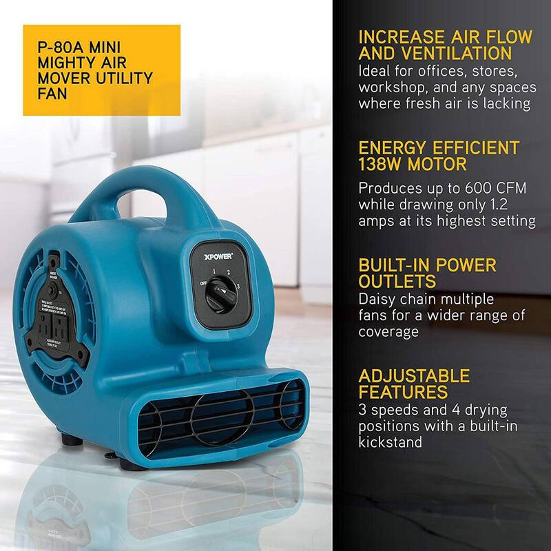 XPOWER 600 CFM 3-Speed Multi-Purpose Mini Mighty Air Mover Utility Blower Fan with Power Outlets - P-80A-Blue