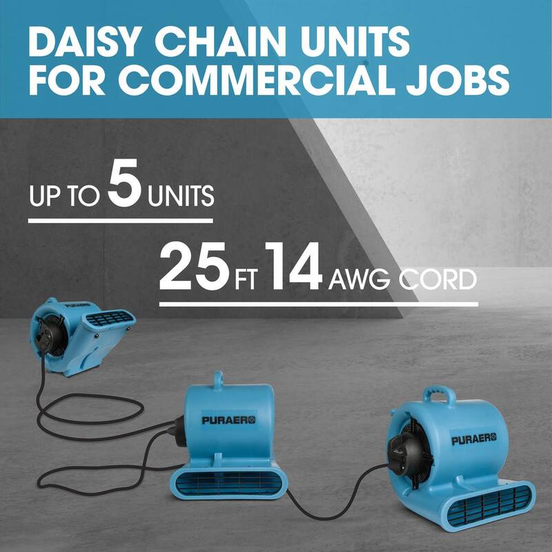 Ecor Pro 1/3 HP Air Mover Carpet Dryer Blower Floor Fan with 2550 CFM, GFCI Daisy Chain, Blue - PA-330-AM-BL