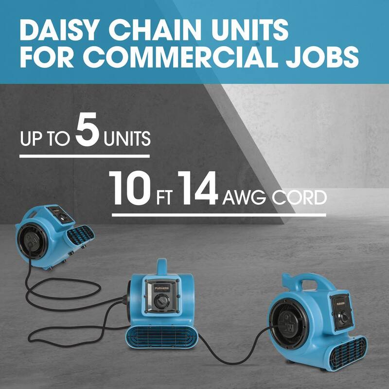 Ecor Pro 1/5 HP Air Mover Carpet Dryer Blower Floor Fan with 800 CFM, GFCI Daisy Chain, Blue - PA-200-AM-BL