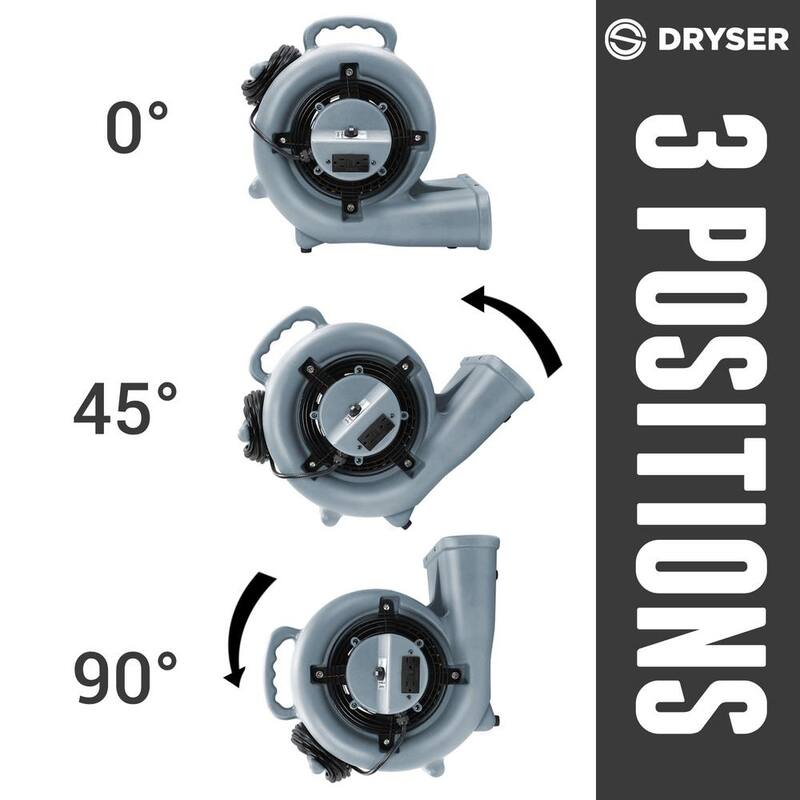 Dryser 1/3 HP 9.5 in. 3 Speed Blower Fan Air Mover in Gray - JAN-DRY-3300