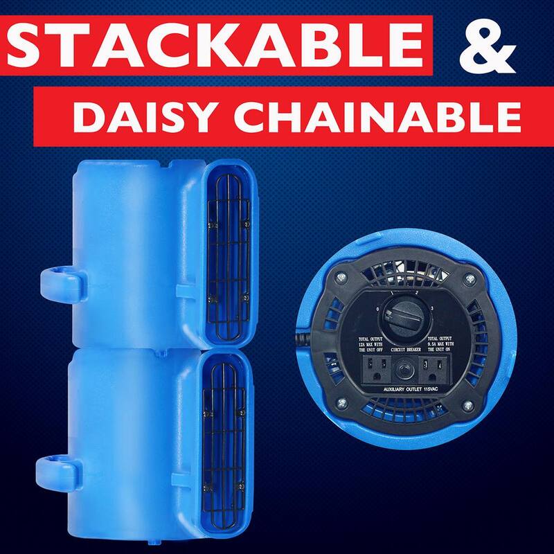 BloTek 1/2HP 3 speed Blower Fan Blue with Daisy Chain Capability - 53529