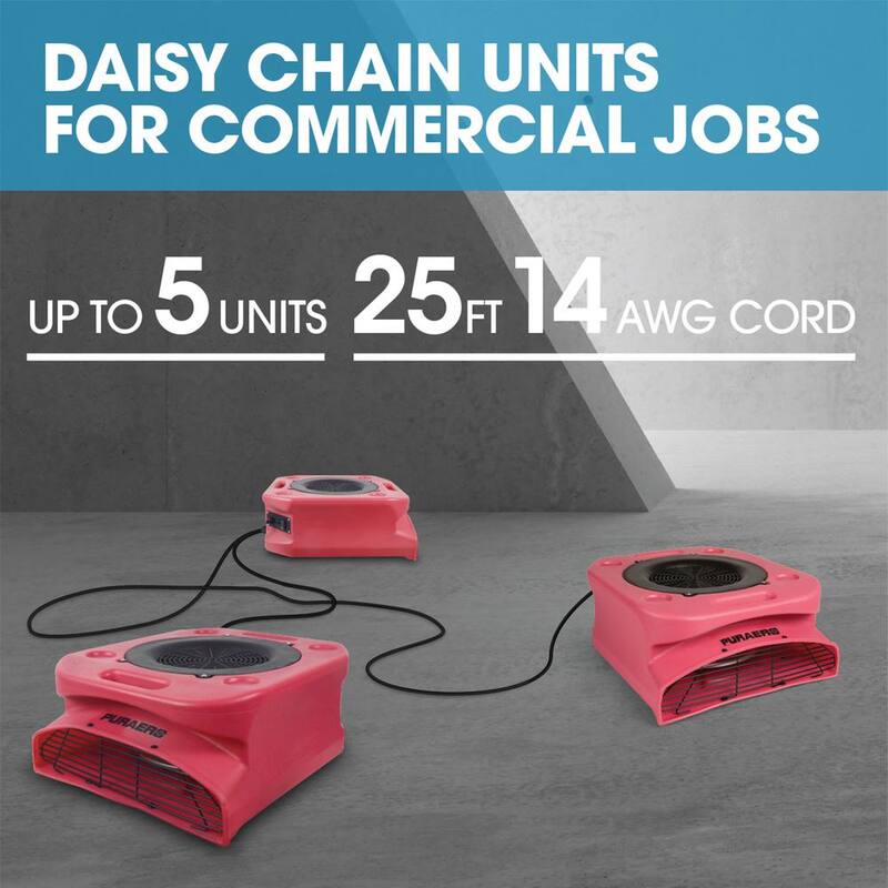 Ecor Pro 1/4 HP Low Profile Air Mover Carpet Dryer Blower Floor Fan with 1100 CFM, GFCI Daisy Chain, Red - PA-250-LP-RD
