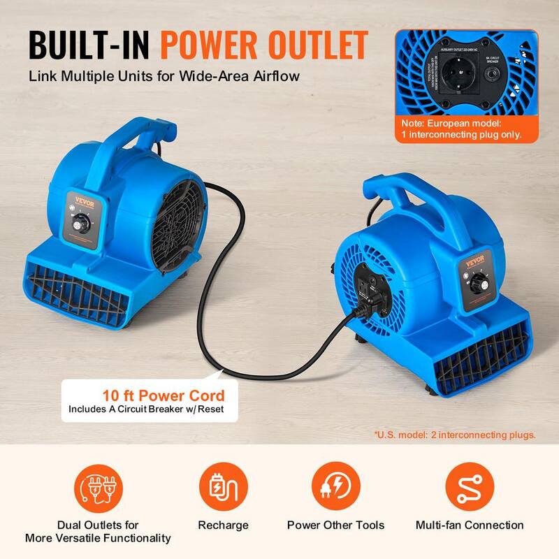 VEVOR Floor Blower 5 in. 3 Speeds Blower Fan in. Blue 1360 RPM 600 CFM Air Mover for Drying and Cooling with 4 Blowing Angles - FXZXDMGFJ130AAPPHV1