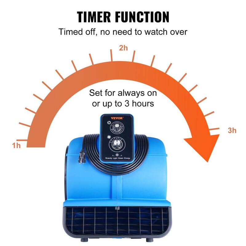VEVOR Floor Blower 19.3 in. 3 Speeds Blower Fan in Blue with 1/2 HP 2600 CFM Air Mover for Drying and Cooling Carpet Dryer Fan - FXZXDMGFJ1800S8XLV1-0819