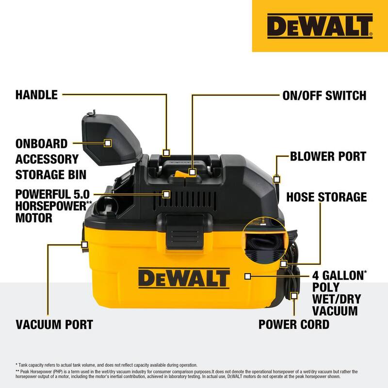 DEWALT 4 Gal. Poly Wet/Dry Vac - DXV04T