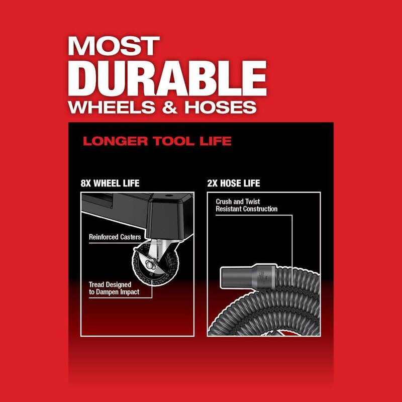 Milwaukee M18 FUEL 9 Gal. Cordless DUAL-BATTERY Wet/Dry Vacuum Kit w/(2) 8.0 ah Batteries w/Additional Large Wet/Dry HEPA Filter - 0920-22HD-49-90-1977