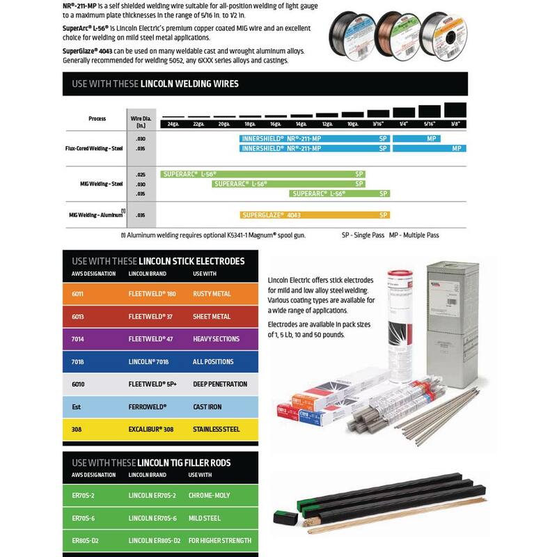 Lincoln Electric 180 Amp Weld-Pak 180i Multi-Process Stick/MIG/Flux-Core/TIG, 120V or 230V Aluminum Welder with Spool Gun sold separately - K5257-1