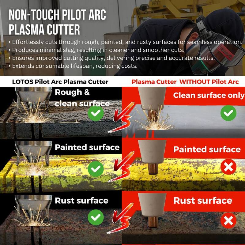Lotos 50 Amp Non-Touch Pilot Arc Plasma Cutter, 200 Amp TIG/Stick Welder 3-in-1 Combo Welding Machine, Dual Voltage 110V/220V - LTPDC2000D