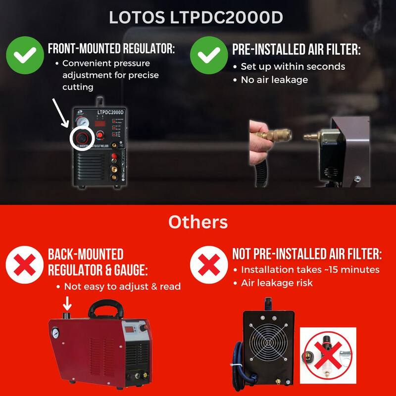 Lotos 50 Amp Non-Touch Pilot Arc Plasma Cutter, 200 Amp TIG/Stick Welder 3-in-1 Combo Welding Machine, Dual Voltage 110V/220V - LTPDC2000D