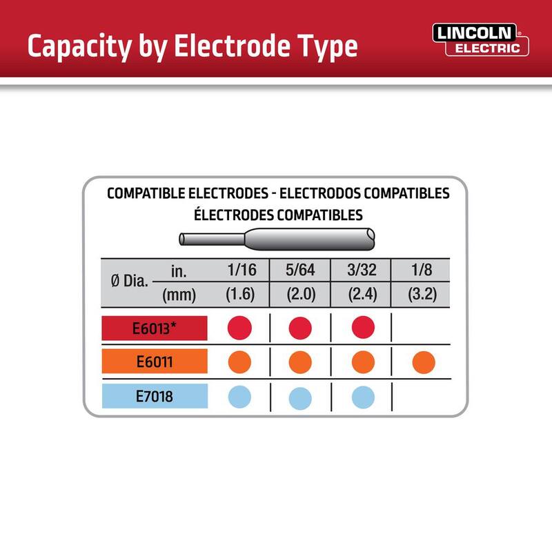 Lincoln Electric 90 Amp Inverter Arc 120 Stick Welder, Single Phase, 120-Volt - K2789-2