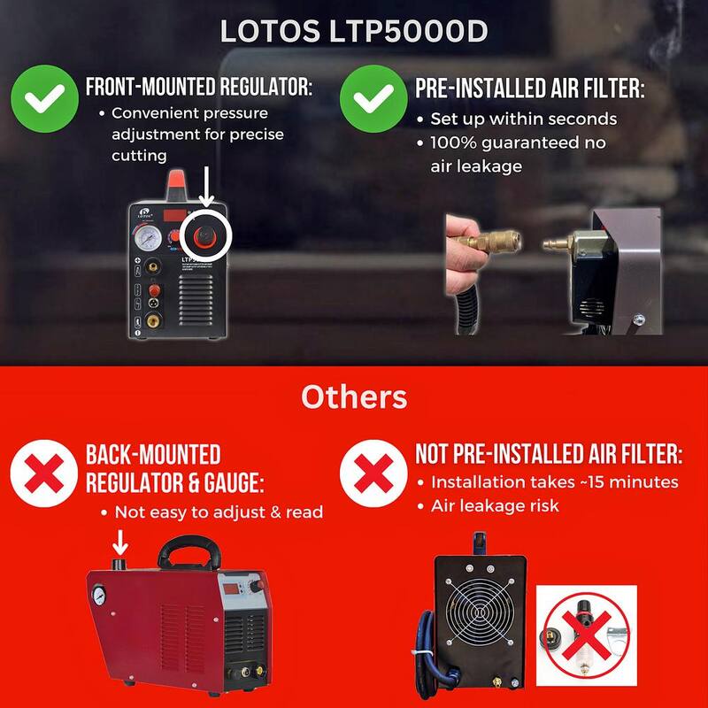 Lotos 50 Amp Non-Touch Pilot Arc Inverter Plasma Cutter for Metal, Dual Voltage 110V/220V, 1/2 in. Clean Cut - LTP5000D