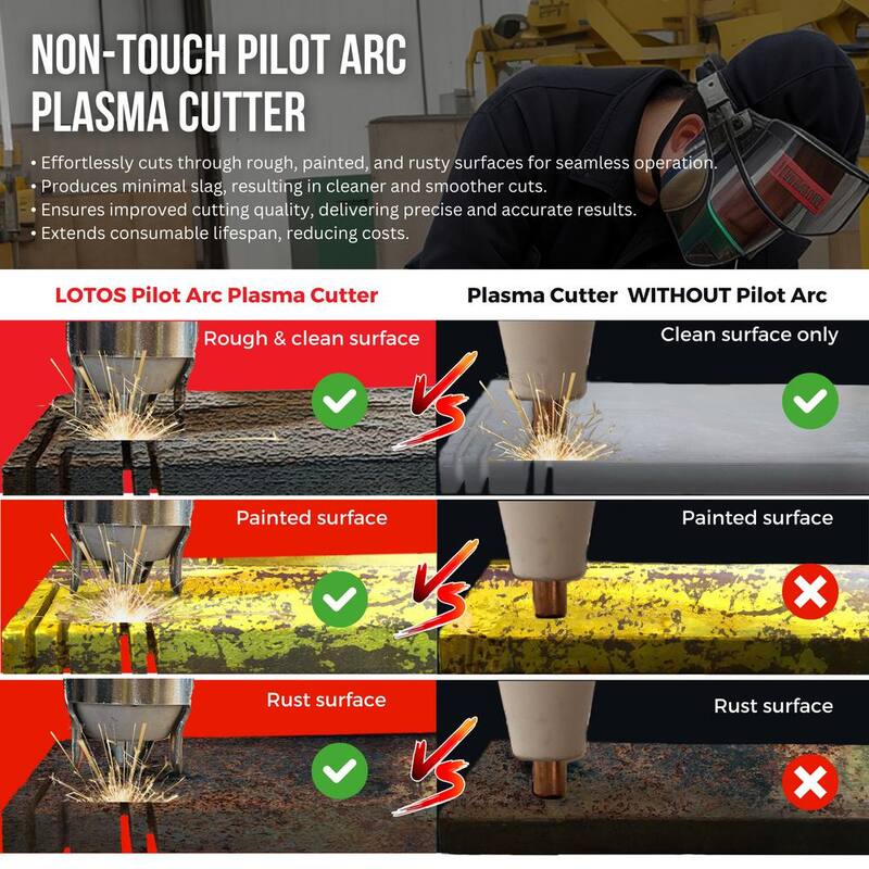 Lotos 50 Amp Non-Touch Pilot Arc Inverter Plasma Cutter for Metal, Dual Voltage 110V/220V, 1/2 in. Clean Cut - LTP5000D