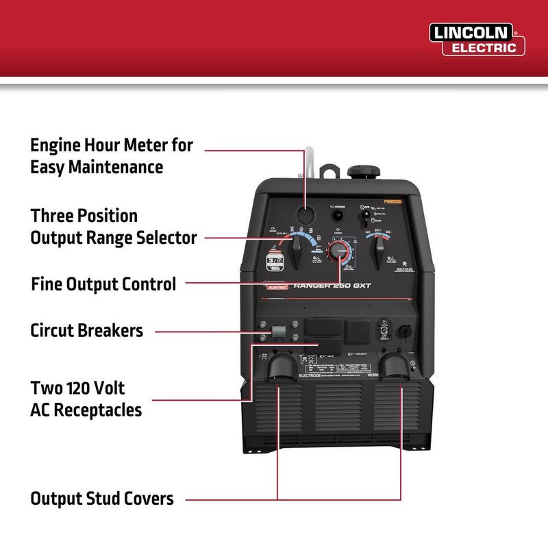 Lincoln Electric 250 Amp Ranger 250 GXT Gas Engine Driven AC/DC Multi-Process Welder, 11 kW Peak Generator (Kohler) - K2382-4