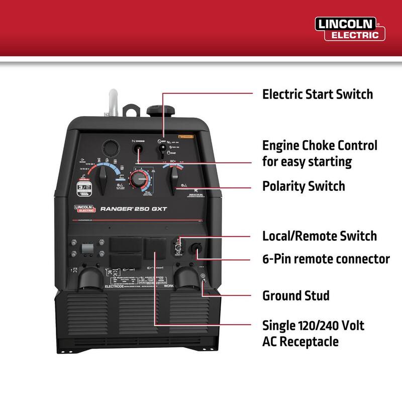 Lincoln Electric 250 Amp Ranger 250 GXT Gas Engine Driven AC/DC Multi-Process Welder, 11 kW Peak Generator (Kohler) - K2382-4