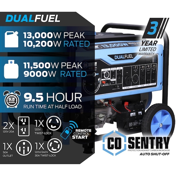 Pulsar Portable Generator, Gasoline/Liquid Propane, 10,200 W/9,200 W Rated, 13,000 W/11,500 W Surge, 85 A - PG13000BRCO