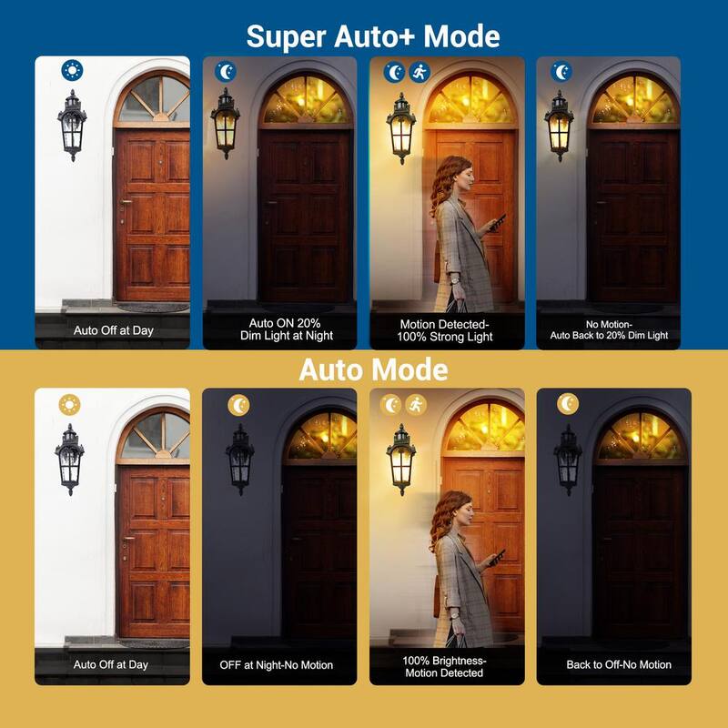 DEWENWILS Linterna de Pared Exterior con Sensor de Movimiento en Negro y de Anochecer al Amanecer de 16.8 pulgadas con Cableado Duro, Set de 2 - HOWL07D