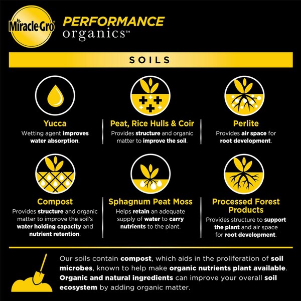 Mezcla de tierra orgánica para macetas todo uso Miracle-Gro Performance Organics de 6 qt - 45606300.