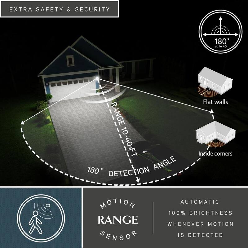 VAXCEL Henderson Negro Lámpara de Pared Exterior con Sensor de Movimiento Crepuscular a Nocturno - T0435
