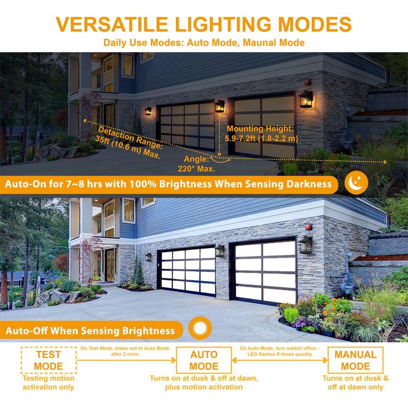 Lámpara de pared exterior moderna con sensor de movimiento de un solo foco, negra texturizada, con pantalla de vidrio transparente para garaje y patio - LYNRQJ2156AR8C