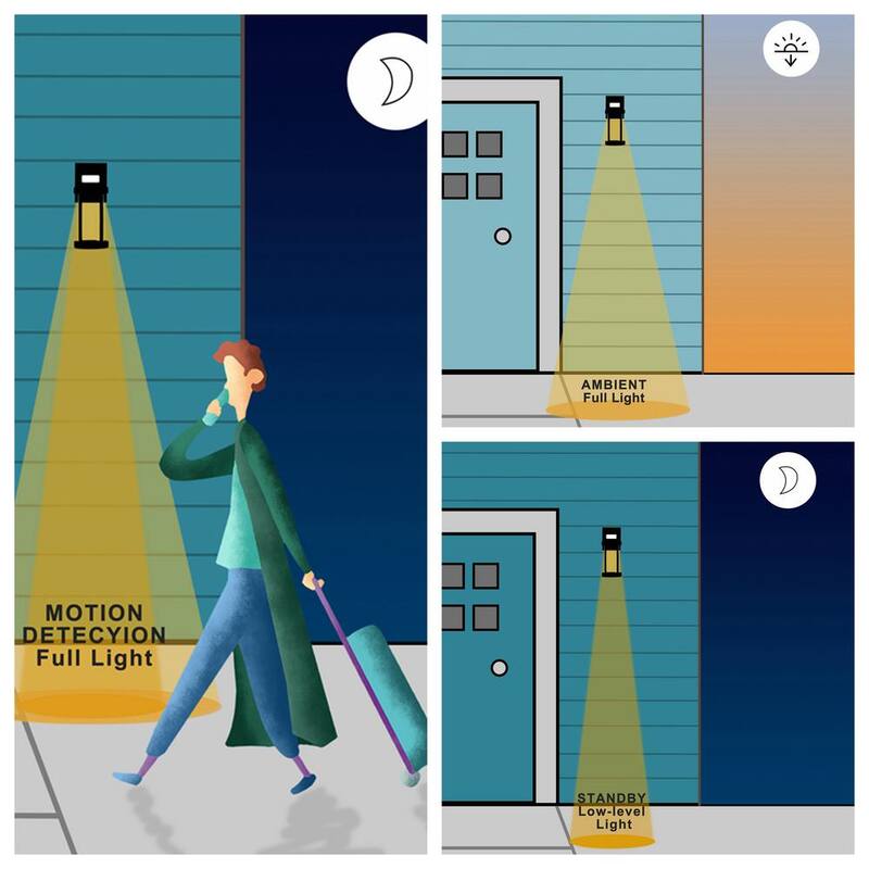 C Cattleya Lámpara de pared exterior con sensor de movimiento y atardecer a amanecer de luz negra y veta de madera con vidrio transparente rayado - CA1930-W