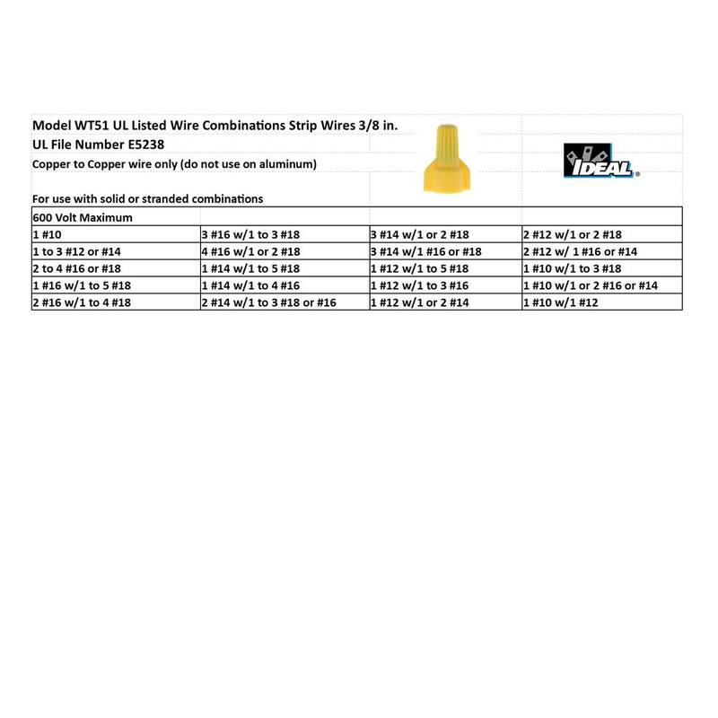 Conectores de cable amarillos IDEAL WingTwist (Bolsa de 500 unidades) - WT51-500B
