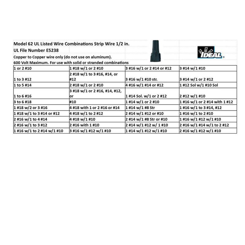 Conector de cable WeatherProof IDEAL Modelo 62 en gris y rojo (caja de 1000) - 30-1362