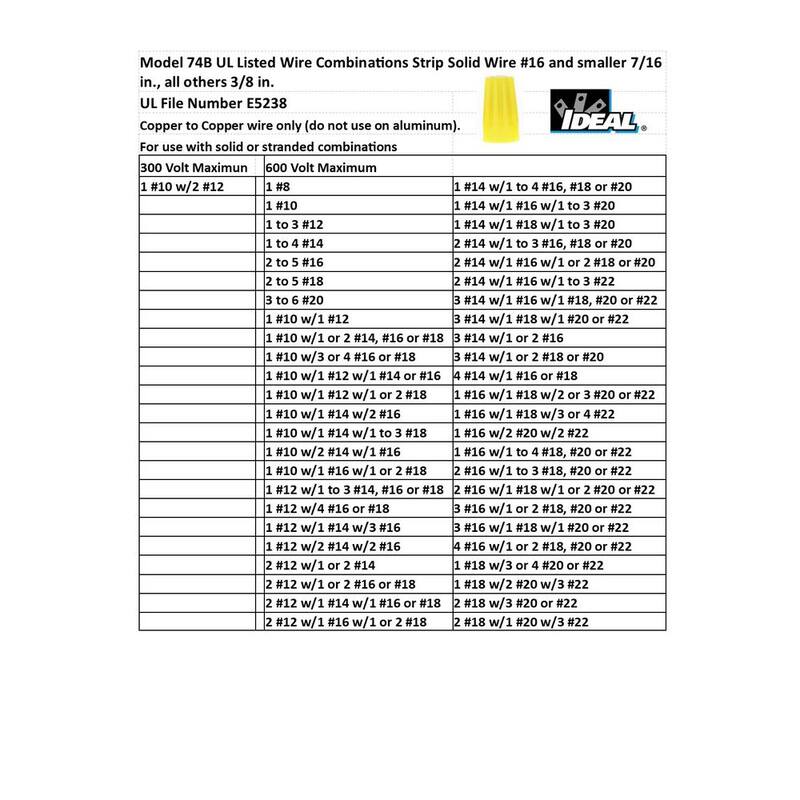 Conectores de cables WIRE-NUT amarillos IDEAL 74B (paquete de 250) - 30-1074J