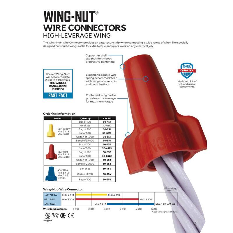 Conector de alambre IDEAL 454 Wing-Nut, Azul (100/Bolsa) - 30-654