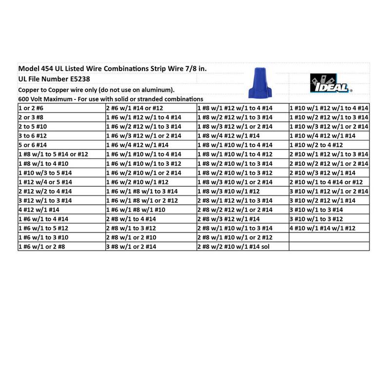 Conector de alambre IDEAL 454 Wing-Nut, Azul (100/Bolsa) - 30-654