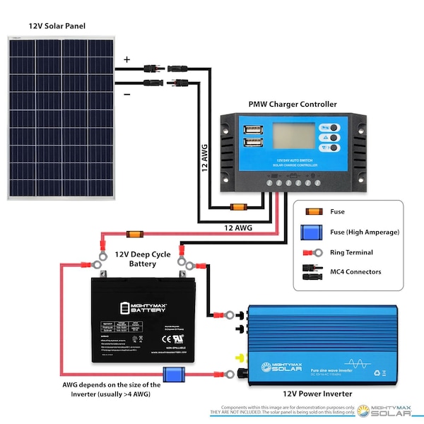Mighty Max Battery Polycrystalline Solar Panel, 100 W, 12V, MC4 - MAX3990161