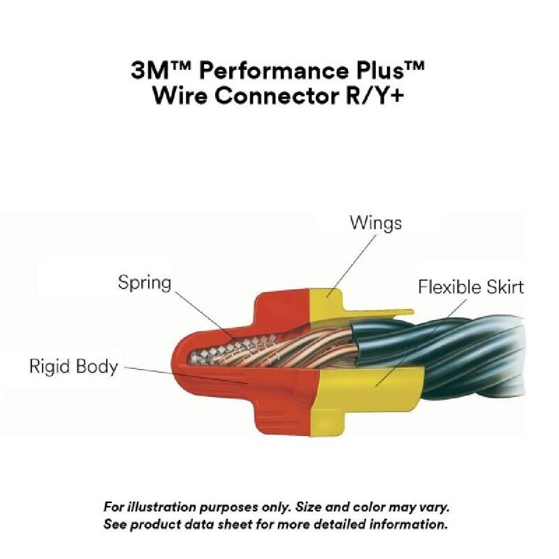 Conectores de cables 3M, Rango de cables Rojo/Amarillo Performance Plus: 2 #18 - 2 #8 (30 cada uno por bolsa) - R/A+-30